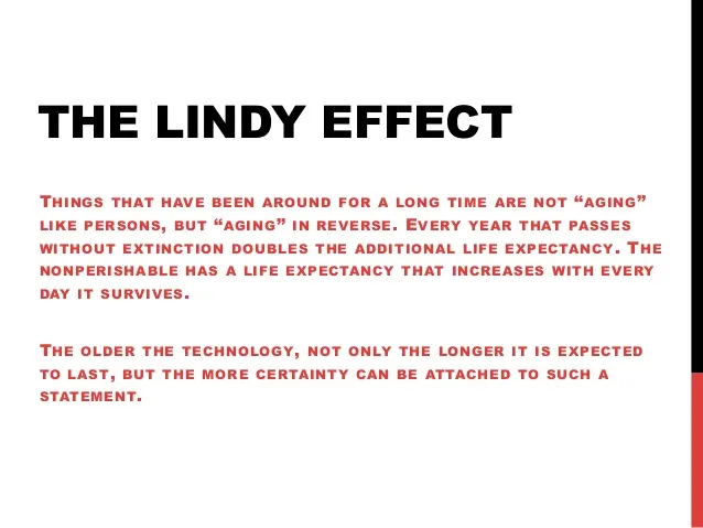 Discussing The Lindy Effect